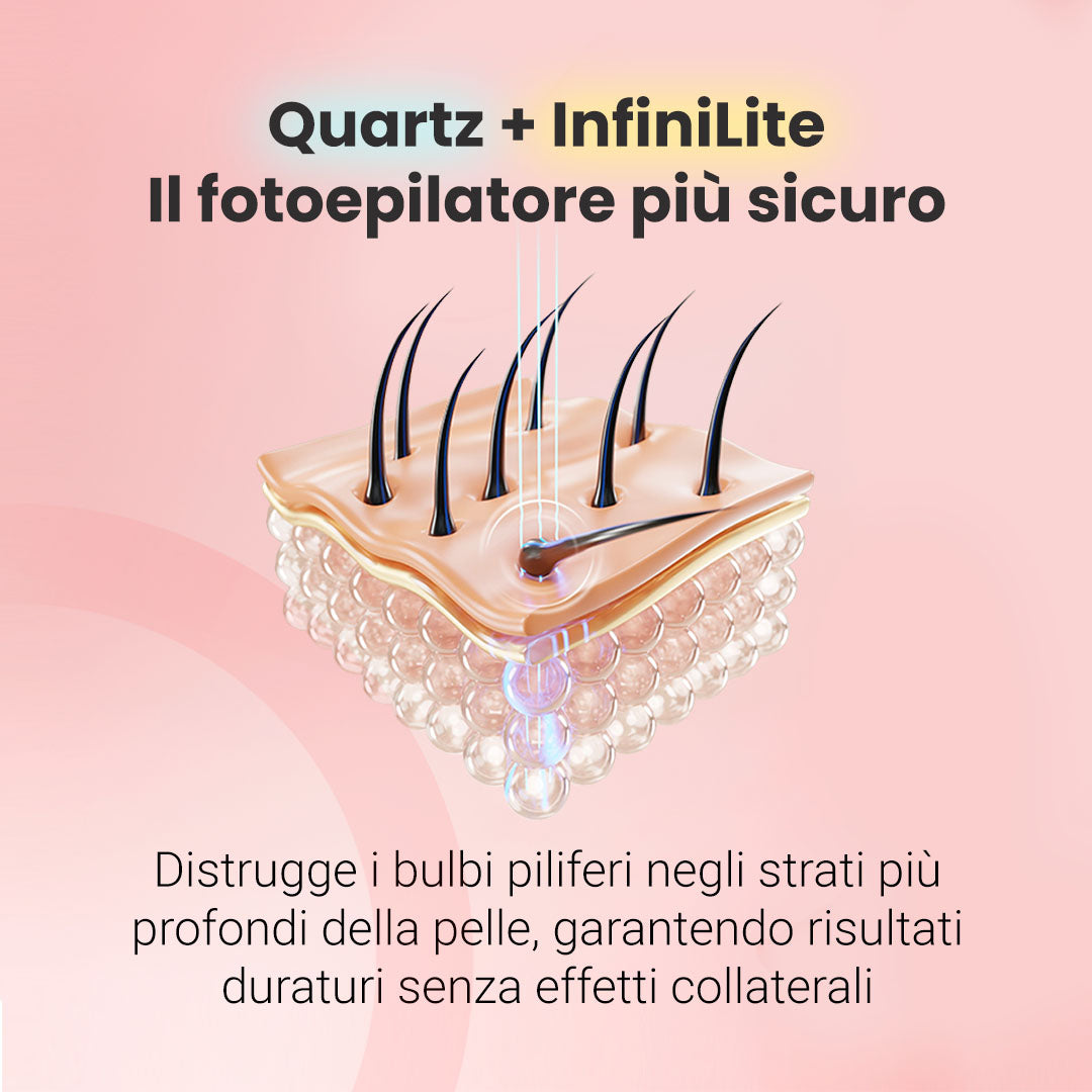 Fotoepilatore a luce pulsata